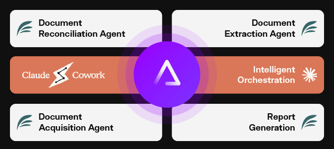 Lantern trust layer